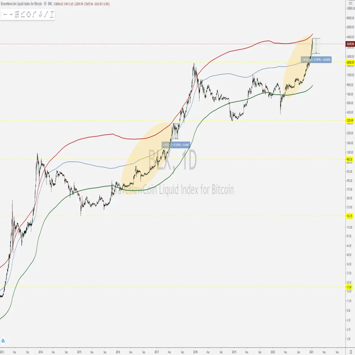ab7528fbd1bc9c76deb17e23a9c6b2f1dcb52135bf2f2afd122fabfa783db5e3.png