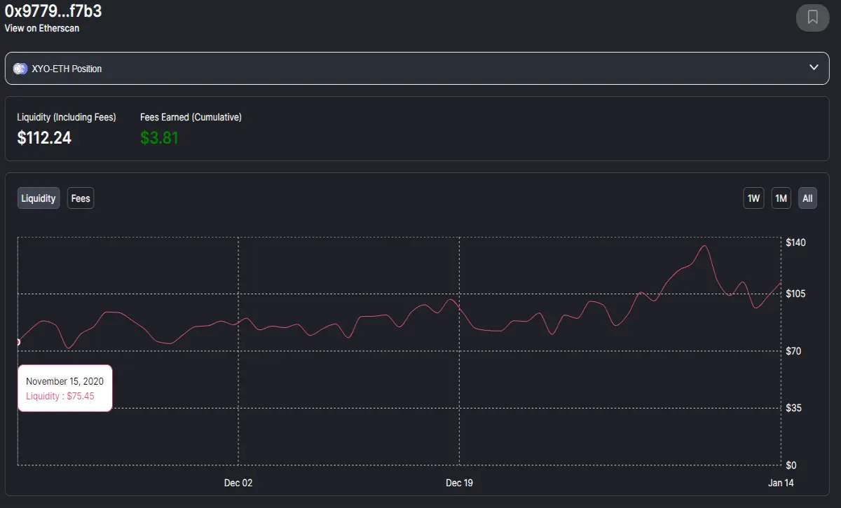 XYO ETH Liquidity Image 2