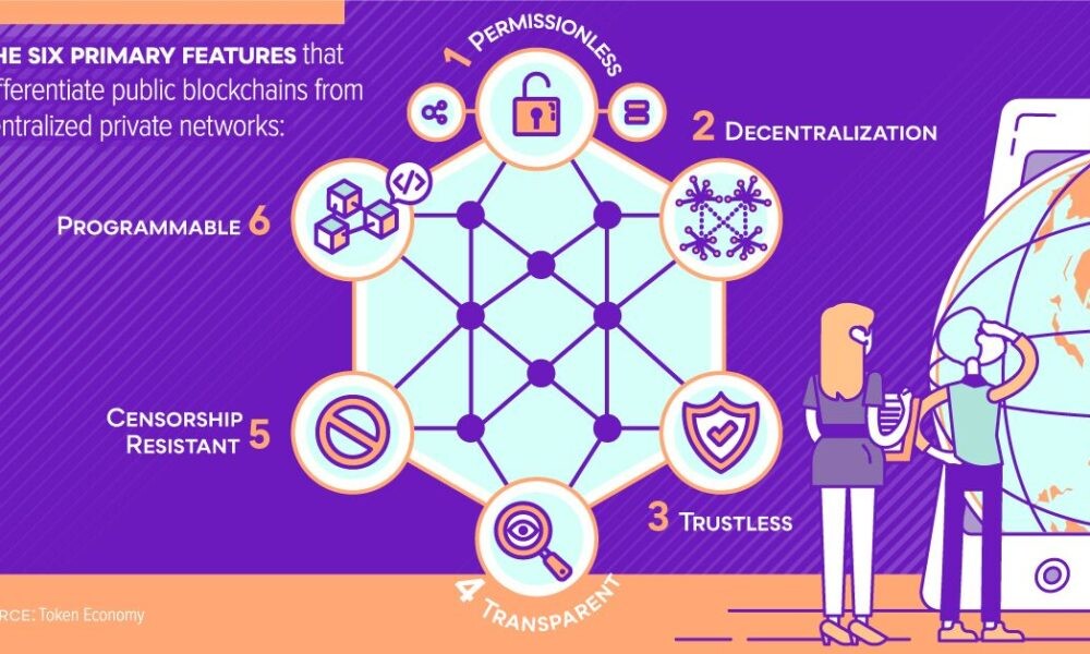 Photo credit: visualcapitalist.com