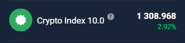 stormgain index