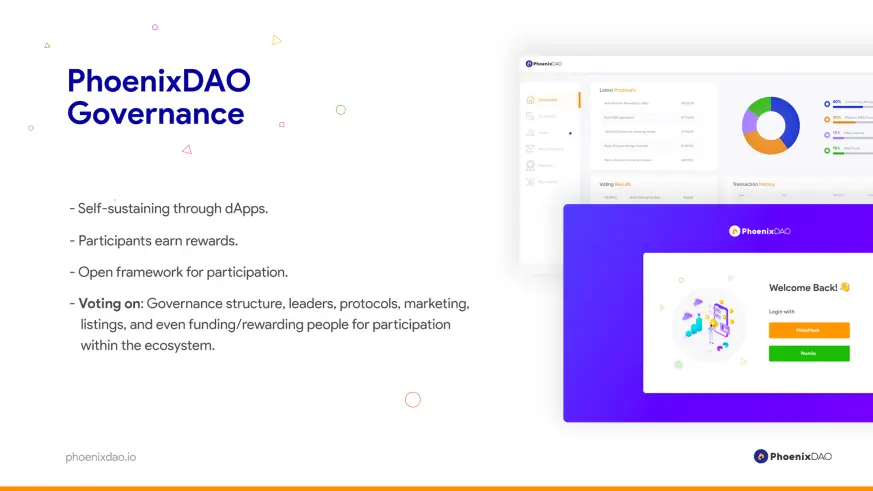 DAO