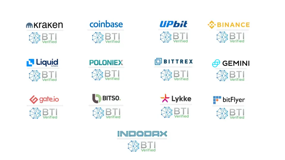 BTI