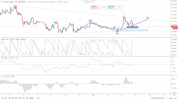 351665157-c2d612a1b7fa8d17bde9e2abe0e9e2cd064b0a76f530aa569f6b16620d6c66f3.png