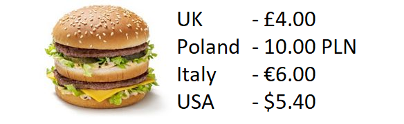 mac_index