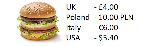 mac_index