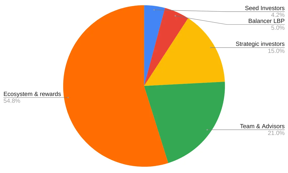 ea85b8d30e362c52a357c323be91df7f3315040afb1a06a7a34cbc3eff891a8b.png