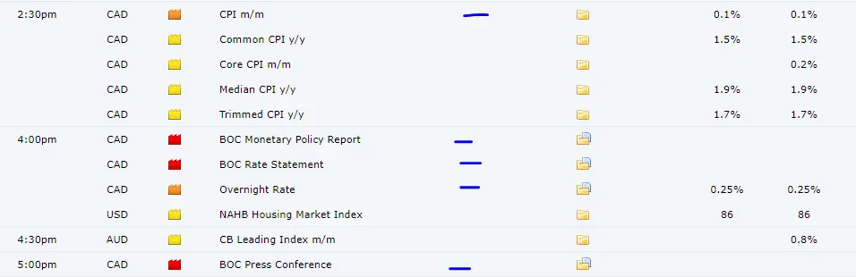 cad macro