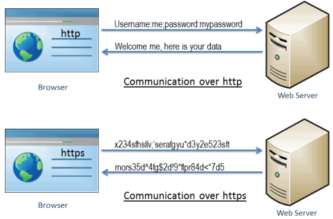a8bf26780edb89e5450d13bee67d09300565c49c2962c6398625d3f95359415f.png