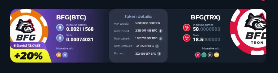 Befury Mining Price