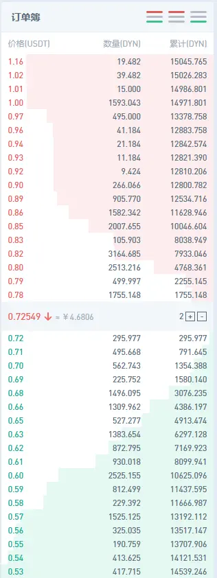 22464b85332e7b90dfb267dc5deeda9bf513907f3f3de5b18f68257aa7f7bb73.png