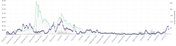 351665157-5b0a1754af42d006be622b356fcdd5e112227cc91b955af51fcb2ead89aef839.png