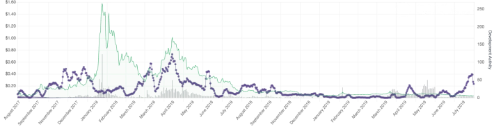 351665157-5b0a1754af42d006be622b356fcdd5e112227cc91b955af51fcb2ead89aef839.png
