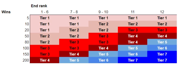 351665157-131e4033431893c6f236003843ad09b5b9b34ec709f01a79c85a9f5d7f4676c1.png