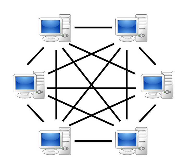 p2p