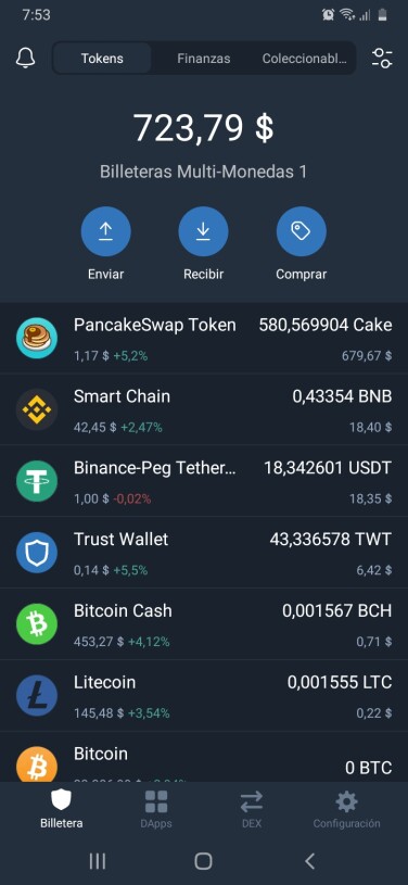 pancakeswap news