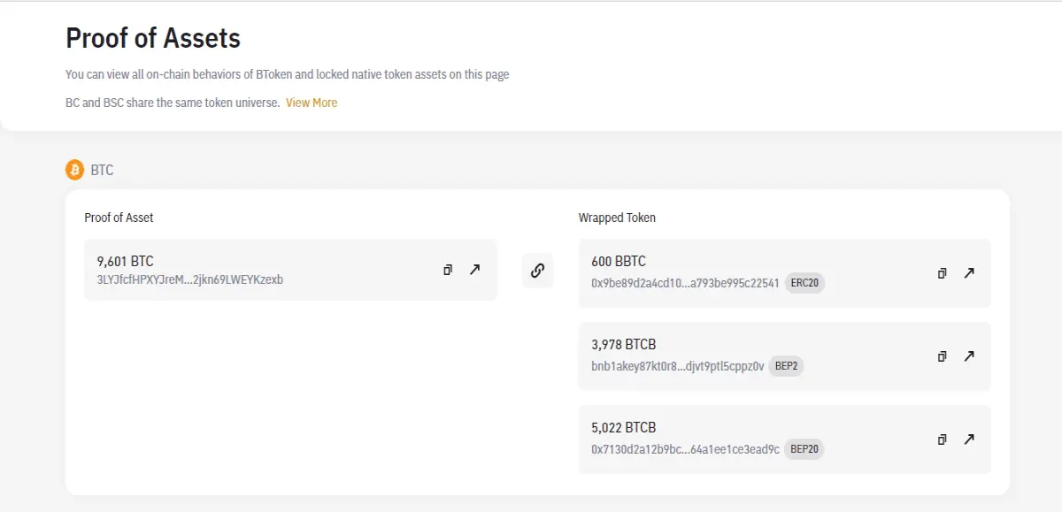 Binance PoA page.