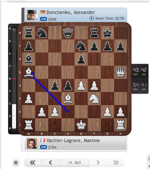 Thw winning move of Donchenko