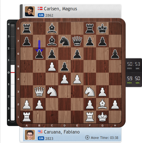 += position for Caruana