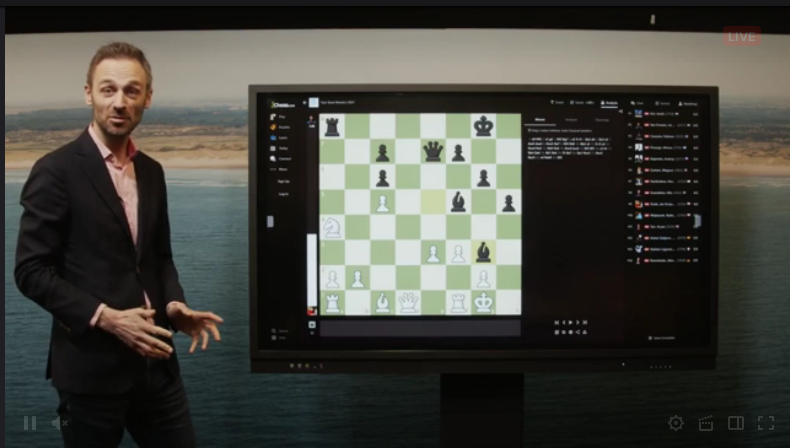 Analysing positions