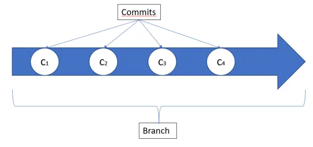 c801ad6a68efcaa03495432e894abcd5e4f18b47ced71b4aa0d2270984934da7.png