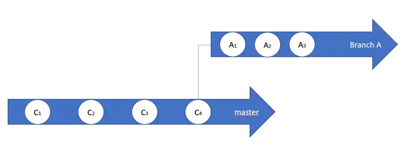 1d5bedc62dee554e3aefbd9e1a5b46ce64c5850e9e96ca1c4242100645d7f0ae.png