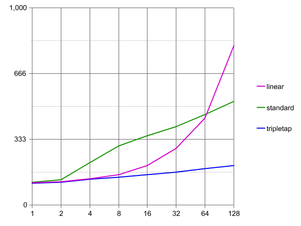 1d4f93d27126097b4c962a09703a8767c919e790154bbc7c6c1faf6f8e0101f1.png
