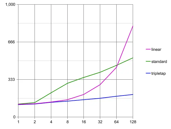 1d4f93d27126097b4c962a09703a8767c919e790154bbc7c6c1faf6f8e0101f1.png