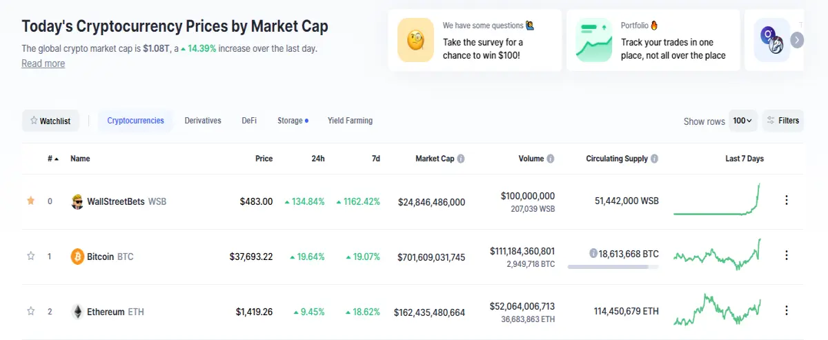 WallStreetBets