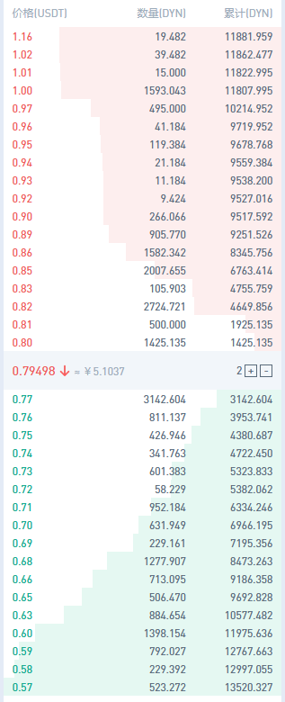 e0212b71907fb6d4b851d9dbdcbdfc7167d1cac459b0062751f5c2e1b0ed94e5.png