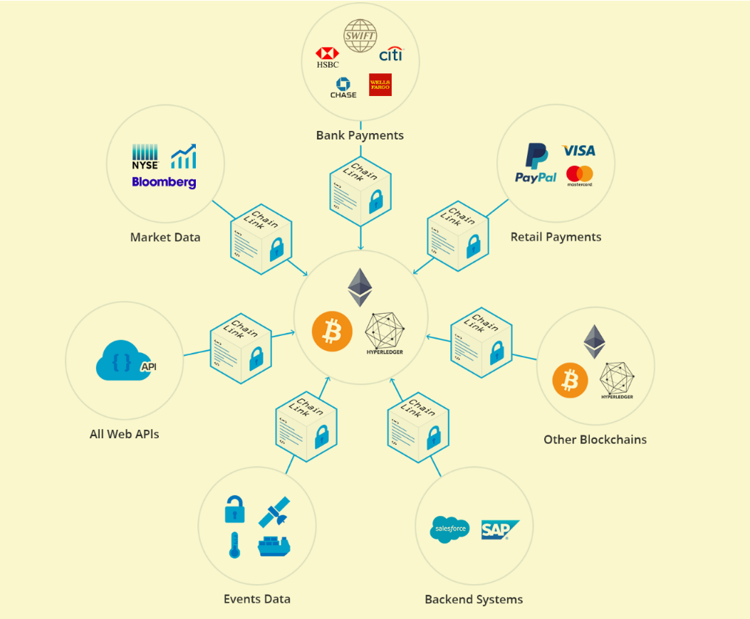 Photo credit: datadriveninvestor.com