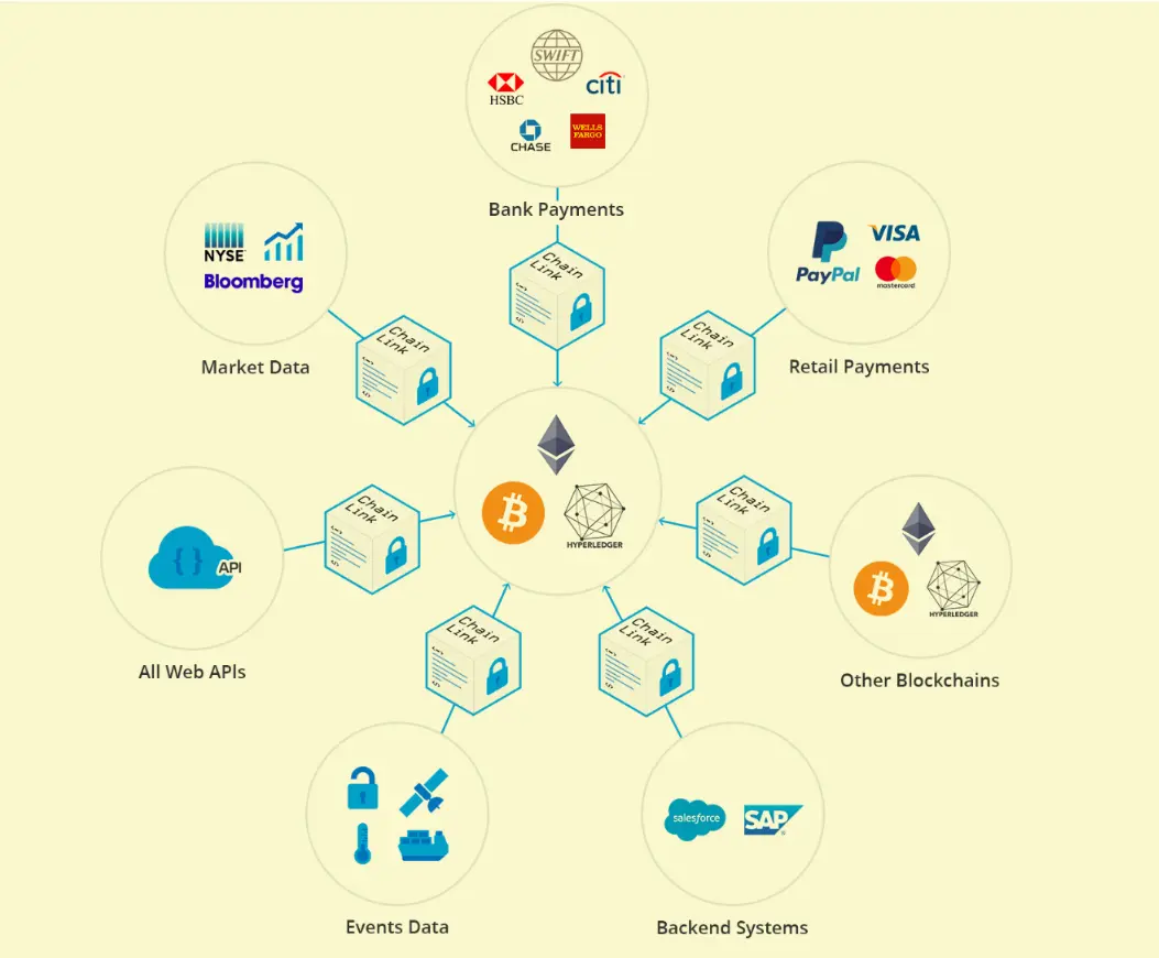 Photo credit: datadriveninvestor.com