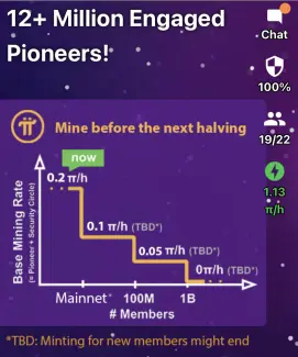 12 million engaged