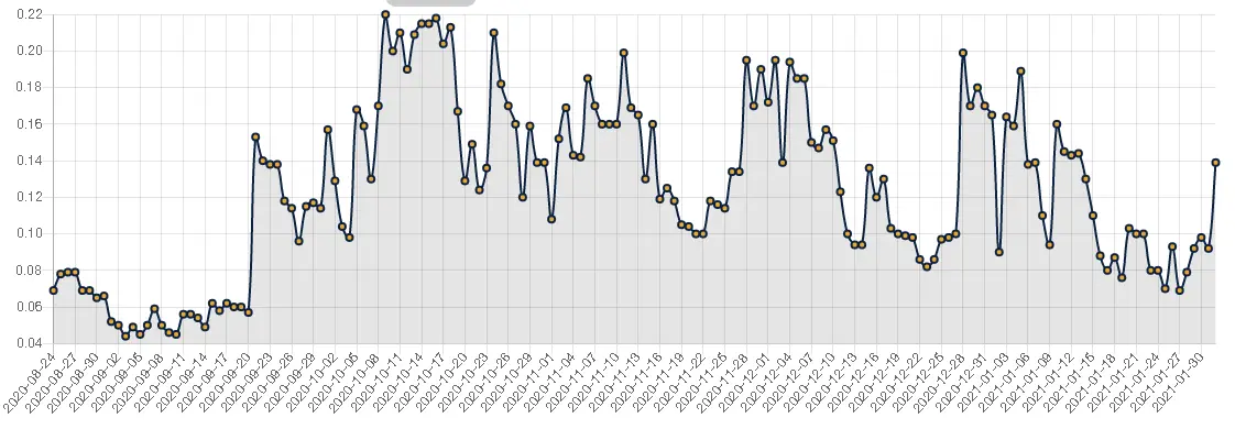 57a5a38dc5e5195bdf9052ab1399c982b0a9da2c7949663bb700f260fa55cb30.png