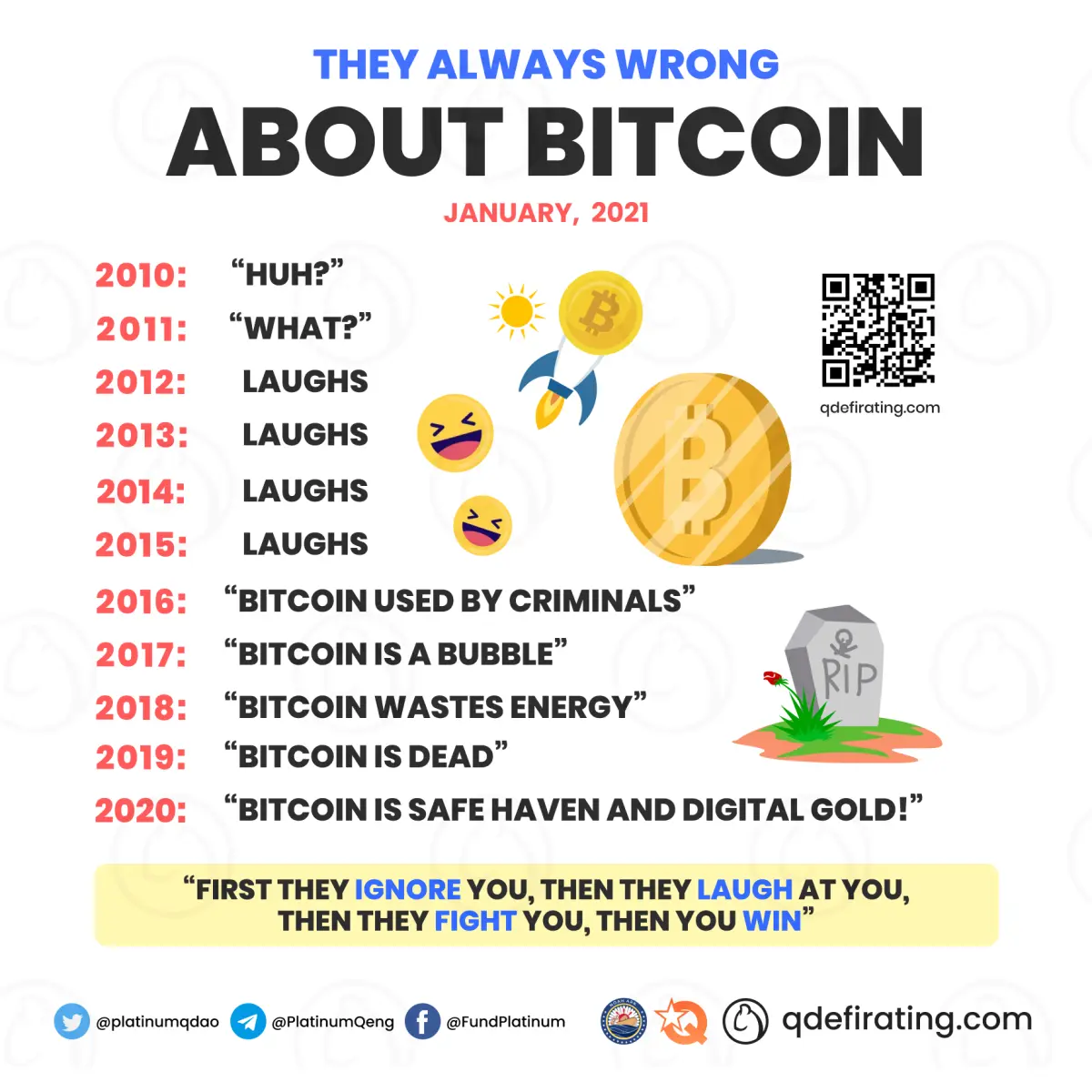 b899c476619bc988969ec637c10165b399e6b8913dd69dece11d9290cebcc088.png