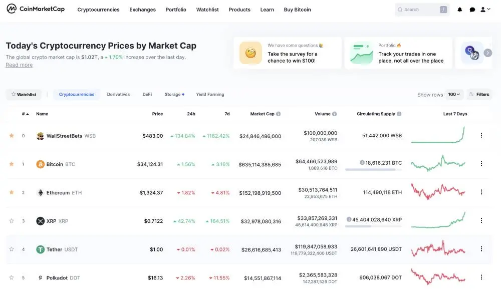 coinmarketcap
