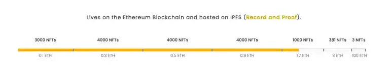 NFT sale