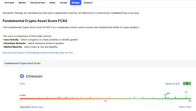 coinmarketcap