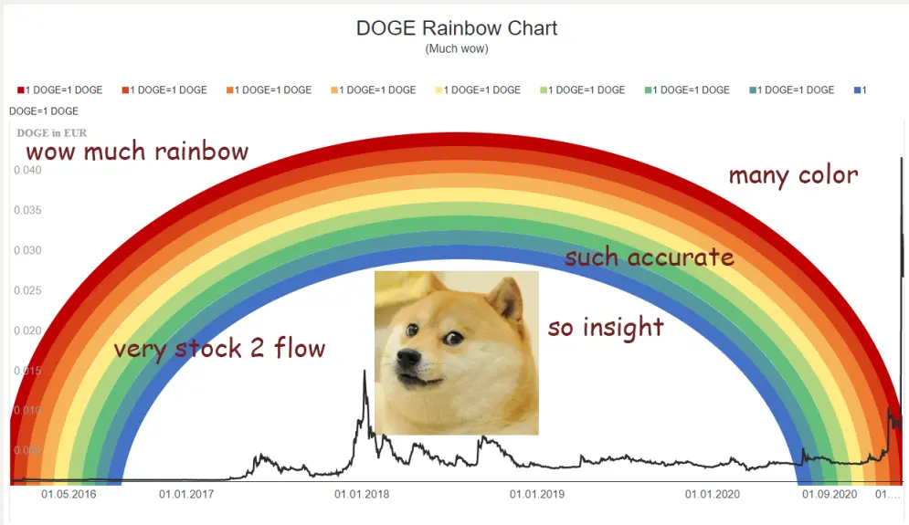 3cdd3d12512cc5e1d03acfa6f432bb9dcea31676b8d47bc7366d7da0f443e3b1.png