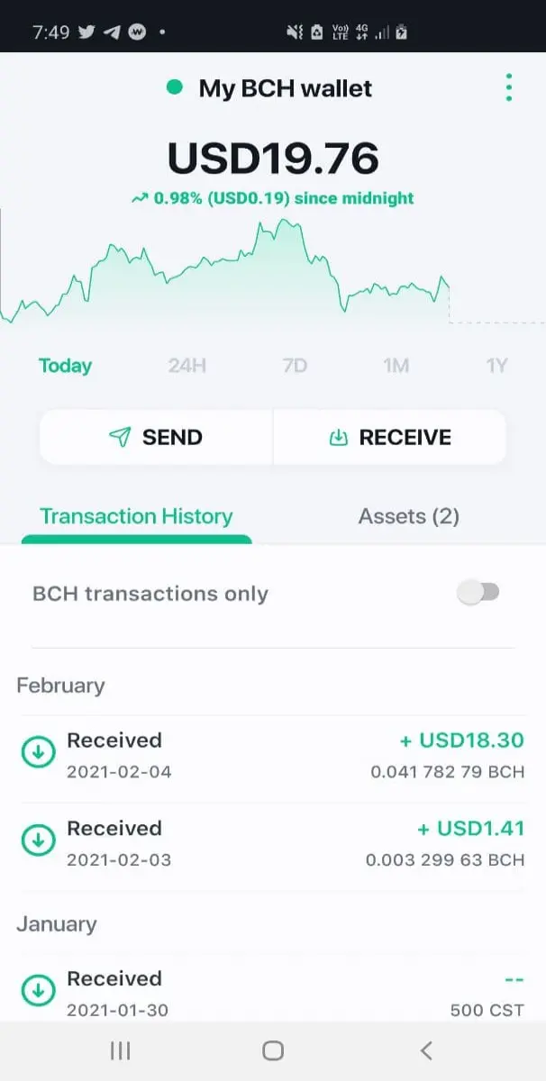 CST top holder reward