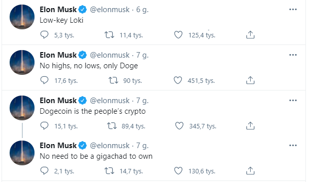 Elon Musk Dogecoin Twitter
