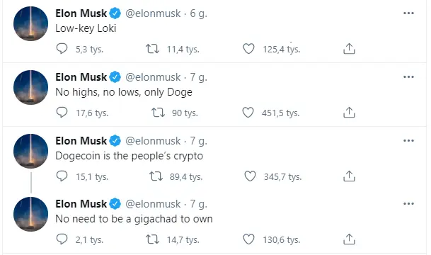 Elon Musk Dogecoin Twitter