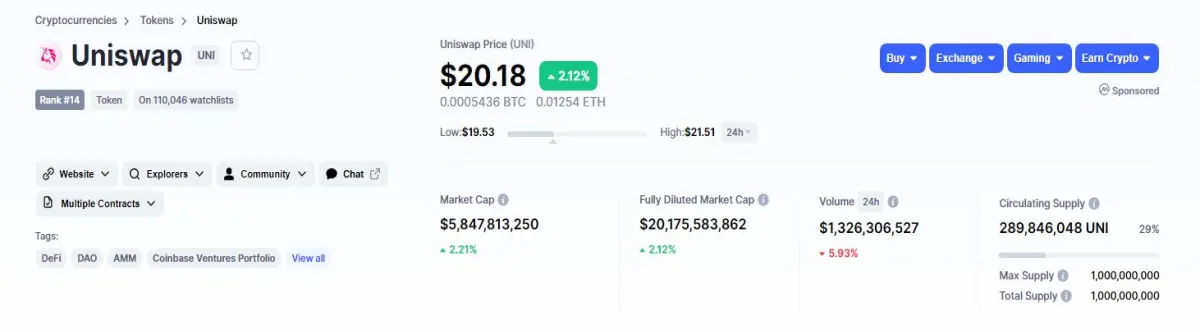 uniswap crypto defi native token trading