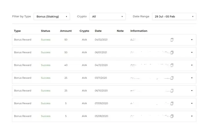 earnings on Smart Program