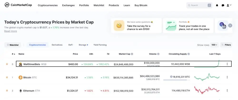coinmarketcap, wsb, wallstreetbets