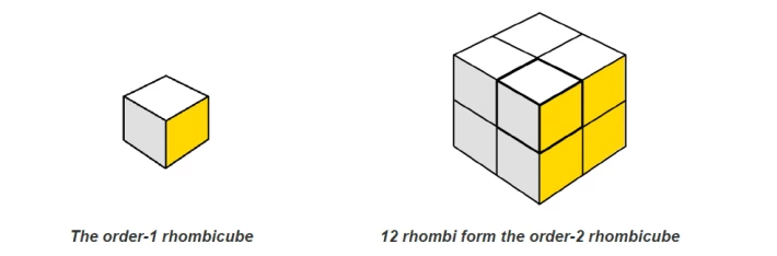 351665157-197d42c16e63b858ef9745f4b4c3553d1cb3e2b4f981fe3a0cfdb0c97a4a5400.png