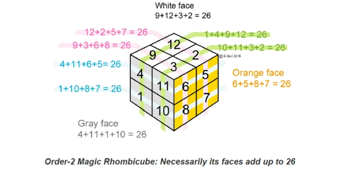 351665157-646c378bdb75c697f03ff0033c5293371469f5827ed1cf34a58569c89ee02e27.png