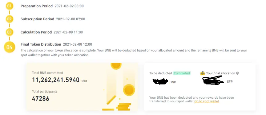 bnb