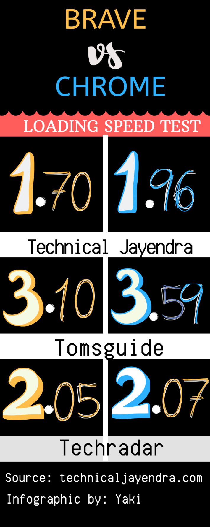 351665157-d128c18dae3bf2e929df28e86c927ec115028377b28d3a899d2344e8b53d7ddb.png