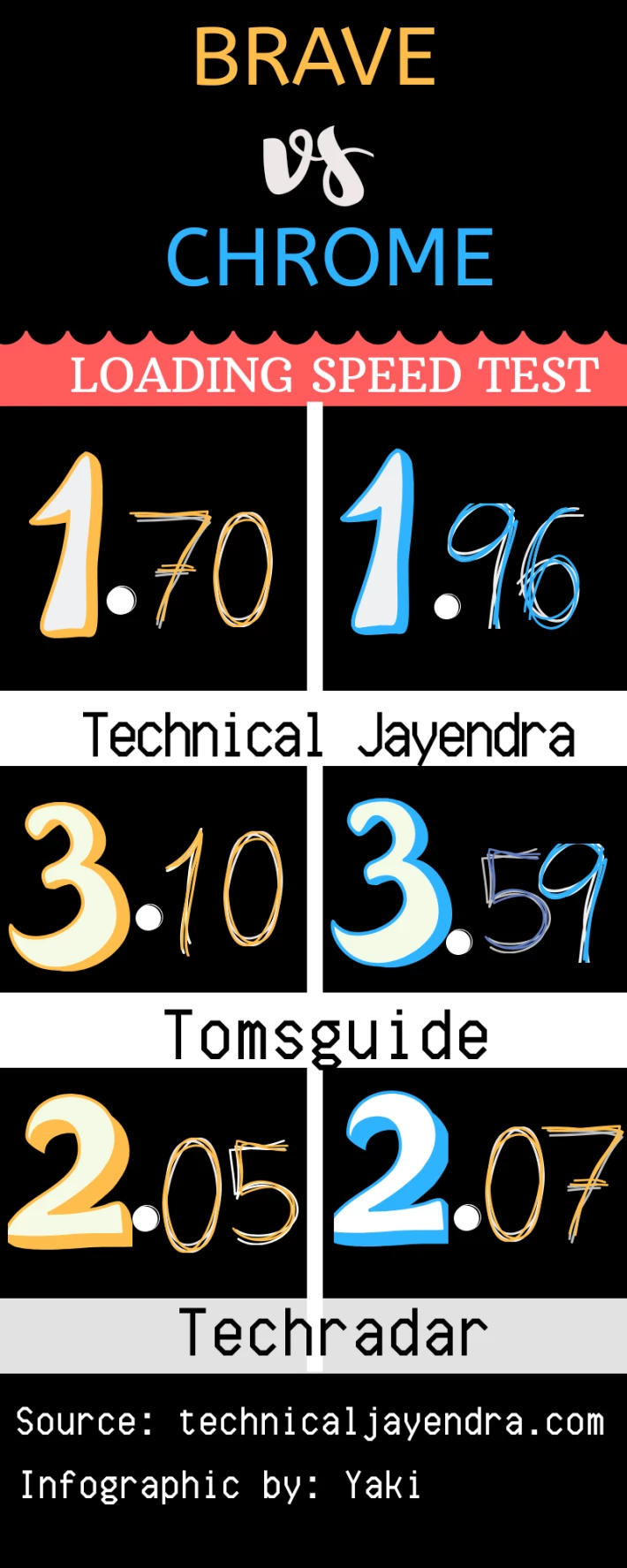 351665157-d128c18dae3bf2e929df28e86c927ec115028377b28d3a899d2344e8b53d7ddb.png