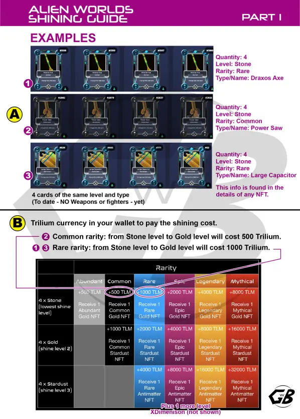 Shining guide1 - Alien Worlds. Gaming with Blockchain